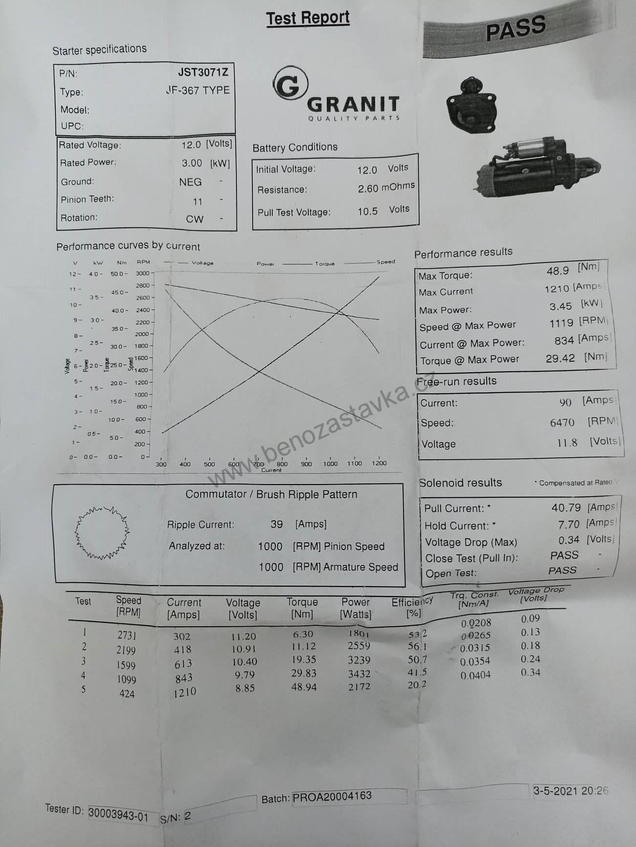 Startér, Spouštěč úplný 12V/3kW /GRANIT/ - Zetor Super 50