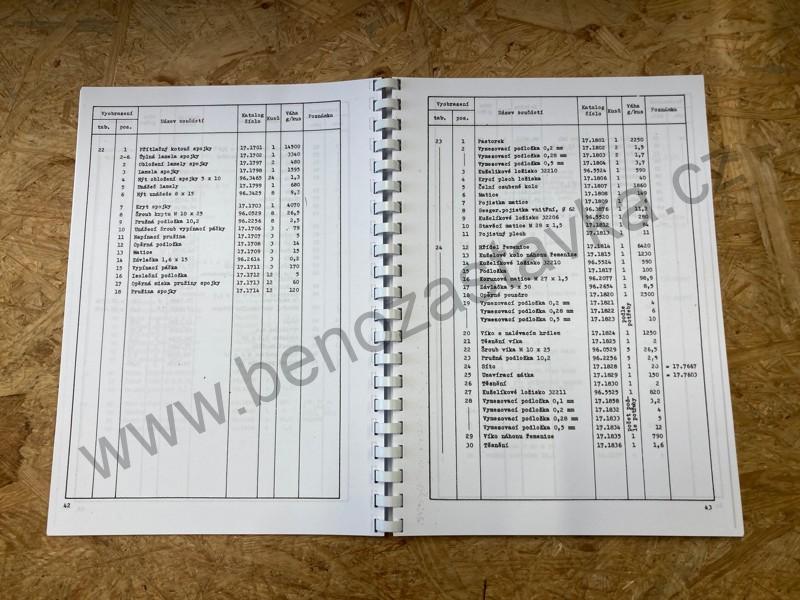 Katalog náhradních dílů Zetor Super 35 kolový