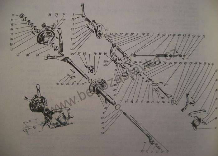 Čep páčky vnějšího okruhu - Zetor